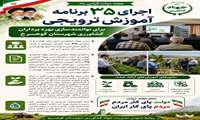 اجرای ۳۵برنامه آموزش ترویجی برای توانمندسازی بهره‌ برداران کشاورزی شهرستان کوهسرخ 