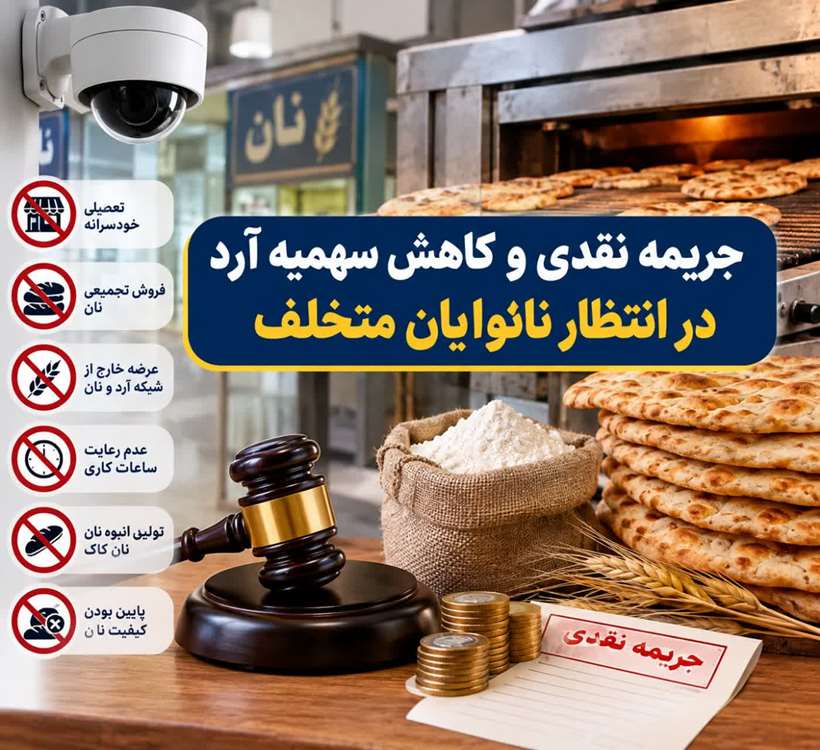 جریمه 
