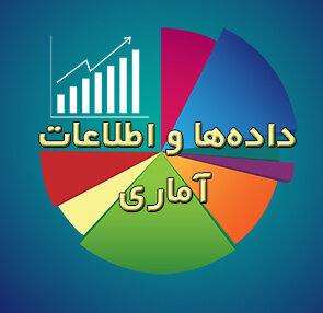 سیمای کشاورزی شهرستان 